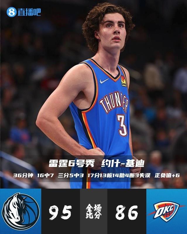 ayx-多伦多猛龙内部会议纪要流出——转会期战术微调；欧联使命明确；球探报告显示潜力(多伦多猛龙队2019夺冠队伍)